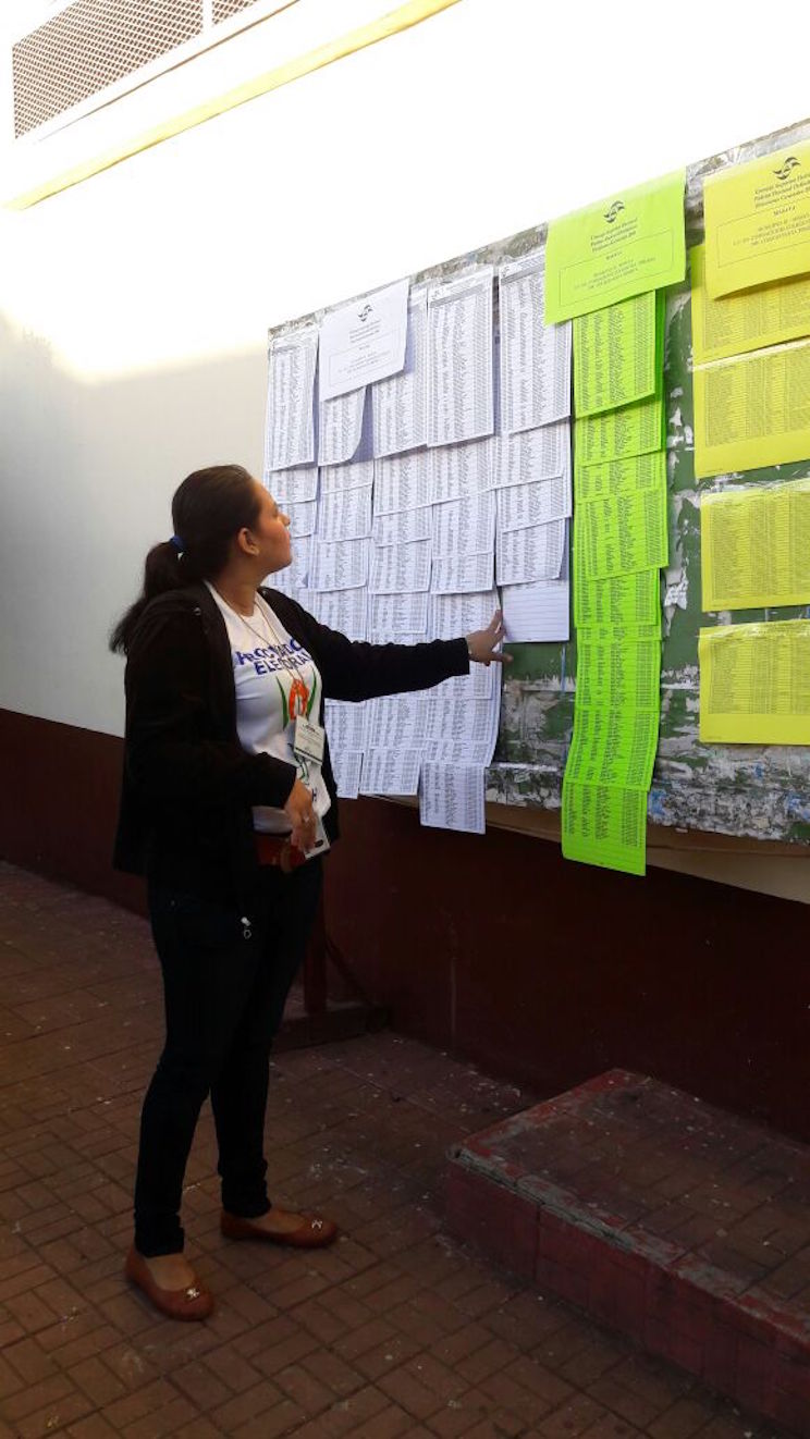 Elecciones Masaya